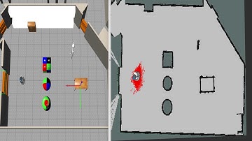 Indoor navigation system using the Fetch robot