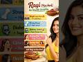Ragi Benefits for Weight Loss, Skin &amp; Hair | Calcium Rich Food 💪