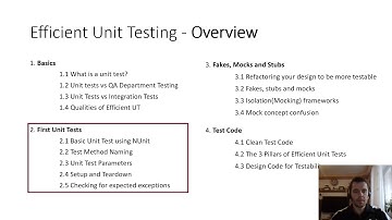 Efficient Unit Testing Part 2/4 First Unit Test