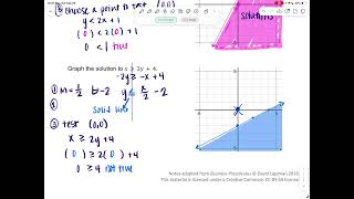 MATH 1324 Linear Inequalities in Two Variables 
