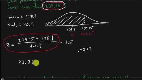 Contemporary Math - Problem Solving With Normal Distribution