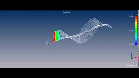 UVLM Flapping Wing Simulation