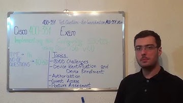 400-351 - CCIE Exam Wireless Written Test 3.0 Questions