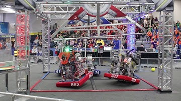 Team 862 - 2020 Unveil Video (Version 1)
