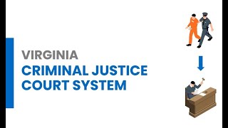 Virginia Criminal Court Process - What to Expect; Arrest to Sentencing