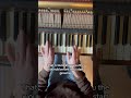 Our EP ‘White Magnolias’ is out this Friday. This is ‘Imitation’. #bearsden #piano