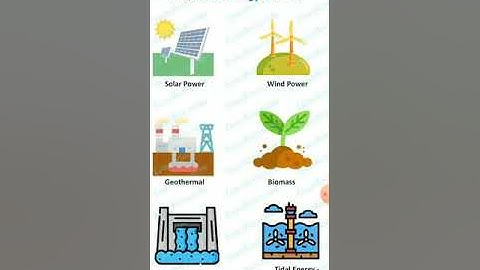 Chapter 14 Sources of Energy Part-2 (Fossil Fuels) Class 10 Science