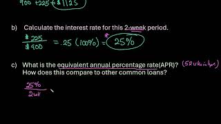 Payday Loan Fees
