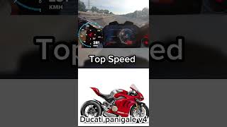 Top Speed Ducati panigale v4 #topspeed #motos #ducati #ducatipanigale #ducatipanigalev4 #biker