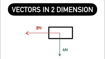 1 . Grade 11 Vectors in  2 dimension(2D) | introduction explained easy