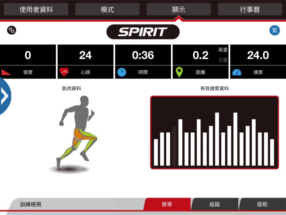 Спирит фитнес приложение. Спирит приложение фитнес. Спирит фитнес приложение для андроид. Программа лояльности спирит фитнес. Spirit Fitness как отменить подписку.