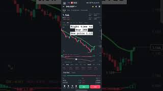 This is right time to buy imx crypto । Imx Holder big profit very soon#imx #immutable #coin