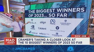 Jim Cramer says market bears are in denial