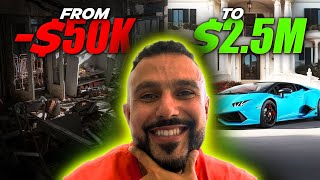 I Became a Millionaire Trader with this One Simple Strategy (Proven Method)