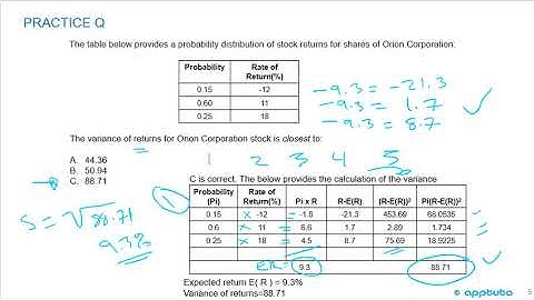 calculate and interpret covariance given a joint probability function;