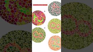 chek your level 👍💯                                   #viral #questions #motivational #army #viral