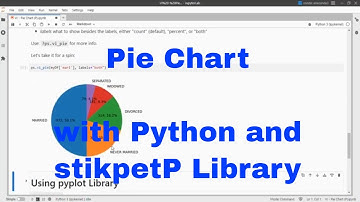 Python - Pie Chart with stikpetP
