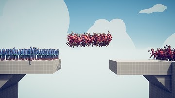 BERSERKERS vs ARMIES - Totally Accurate Battle Simulator TABS