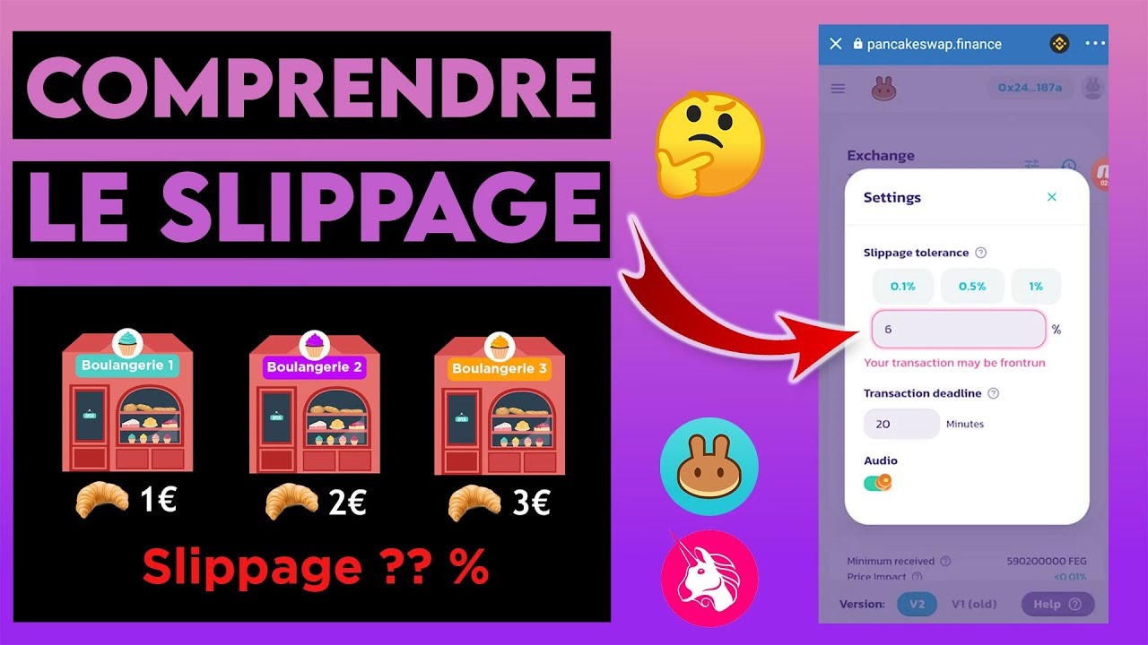 LE SLIPPAGE, C'EST QUOI? Comprendre pourquoi regler le slippage sur