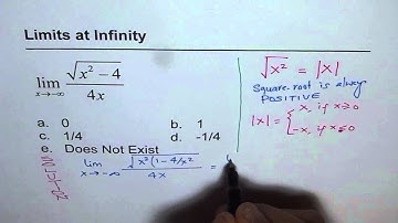 Limits of Square Root X Square Function Solution MCV4U Calculus