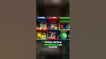 The Skyline of Data  Unveiling the Power of Histograms