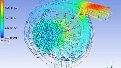 Air flow in Turbocharger compressor unit