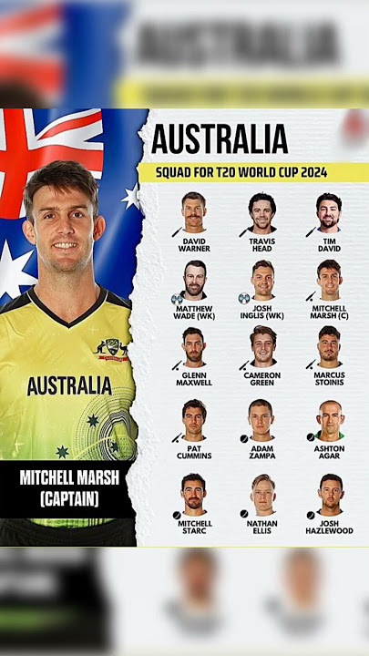 Australia squad for T20 World Cup 2024#youtubeshorts #trending #viral #ytshorts #shorts #ipl