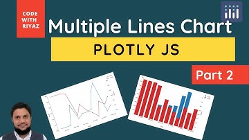 Data Visualization with PlotlyJS | Mock API | Live Demo | Part 2