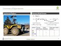 ICRA21: Meta Learning With Paired Forward and Inverse Models for Efficient Receding Horizon Control