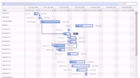 Ext Gantt preview