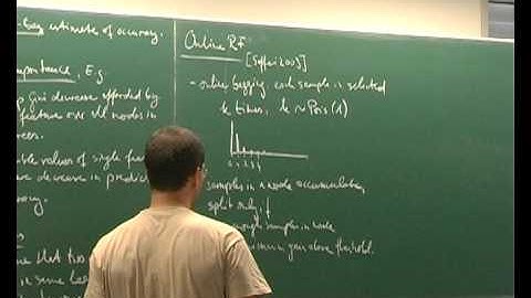 Lecture 06, part 4 | Pattern Recognition