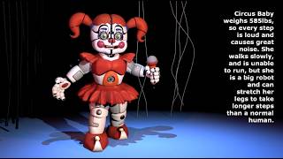 How the Sister Location animatronics walk (accurate) Net Worth