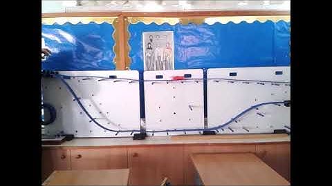 AWESOME Brachistochrone problem