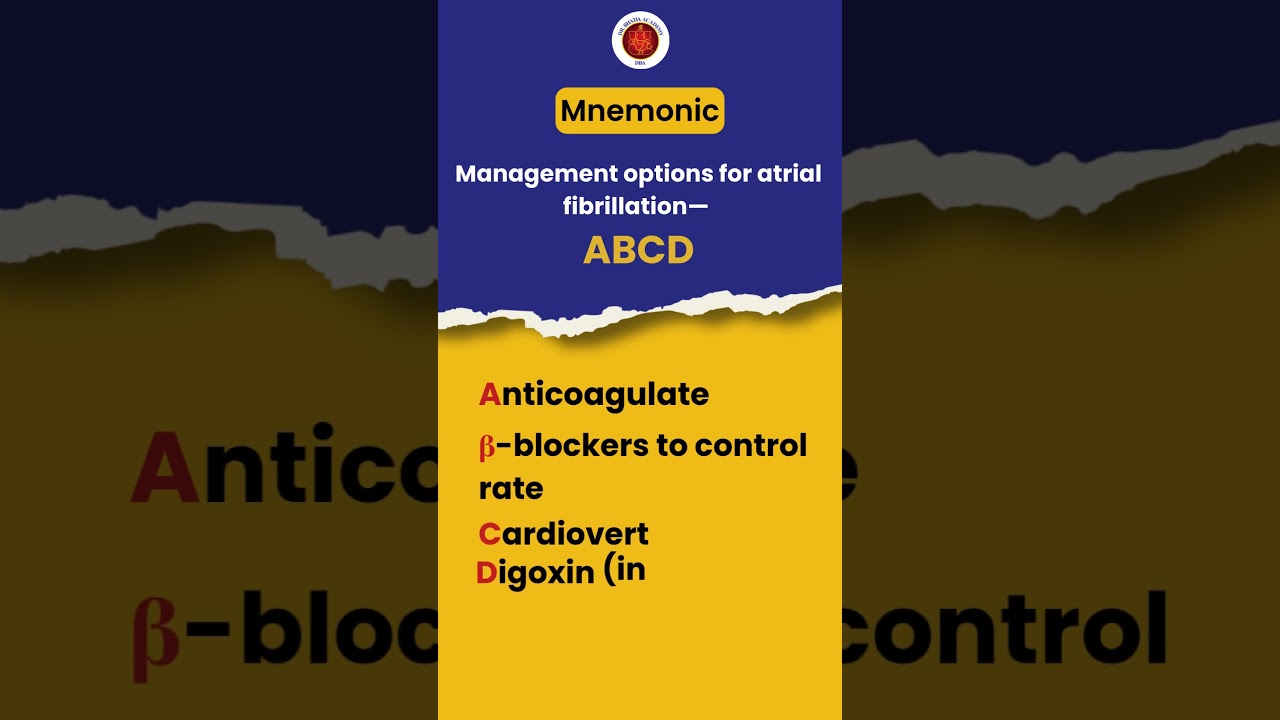 AFib Management? Just Remember ABCD!