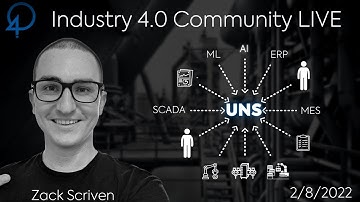 Unified Namespace Documentation & Manipulation - Live Q&A