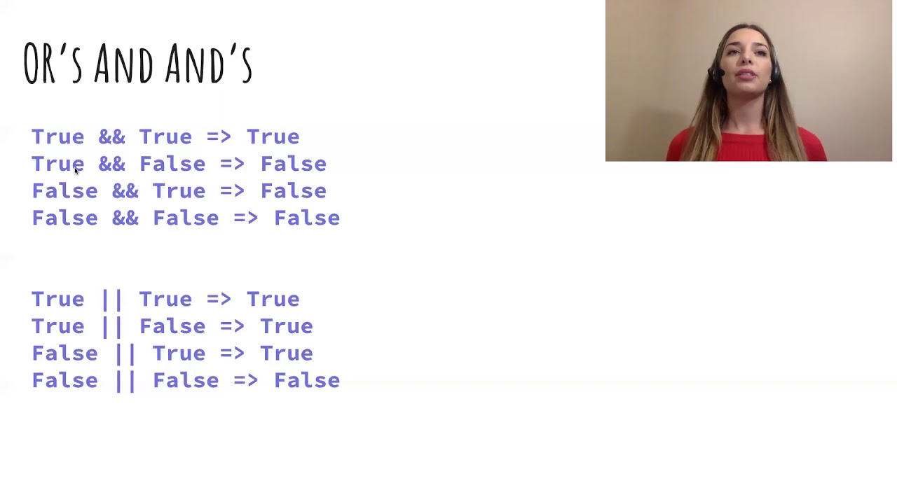 23 Introduction to Programming (JAVA) Truth Tables for