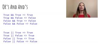 23 Introduction to Programming (JAVA) Truth Tables for "AND" and "OR"