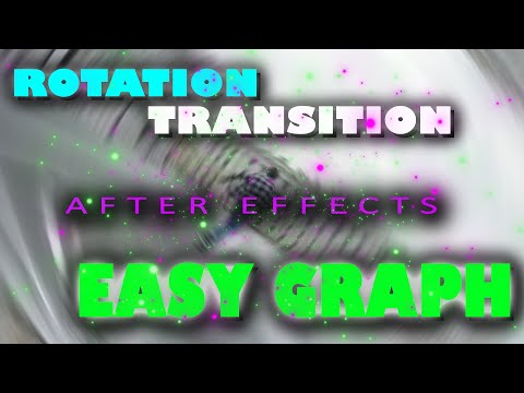 ROTATION TRANSITON AFTER EFFECTS HINDI/URDU#aftereffects
