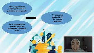 FIN657 - INDIVIDUAL VIDEO PRESENTATION (ILYANASYAHIRA)