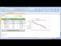 Cronograma Básico en Excel con Recursos, Hitos y Tareas de Resumen