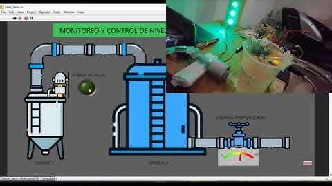 PROYECTO FINAL MONITOREO EN LABVIEW - JUAN BALDION - ELQUIN CASCAVITA