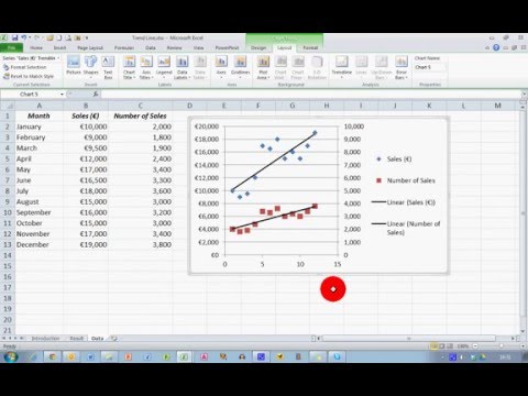 Learn how to add a line of best fit (also known as trend line) your data in excel 2010 short simple steps. this video you will also a...