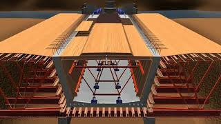 Incremental Launching Method ILM