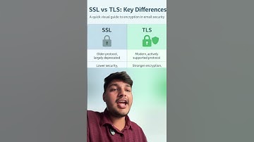 HTTP VS HTTPS | REAL Difference #https #http