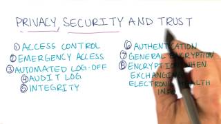 Privacy, Security and Trust Quiz - Georgia Tech - Health Informatics in the Cloud