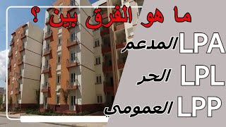 تعرف على الفرق بين السكن الترقوي المدعم و الحر و العمومي