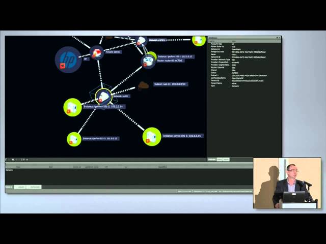 SDN Connect Live: Real Status Hyperglance Demo