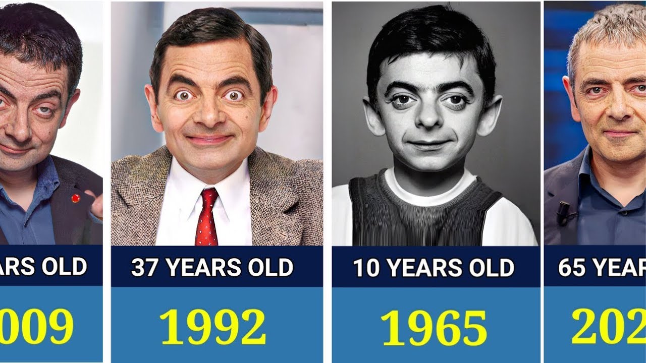 Mr Bean Then & Now 😱 | Rowan Atkinson Age 5 to 70 Transformation