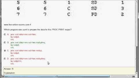 A00-280 Clinical Trials Programming Using SAS 9