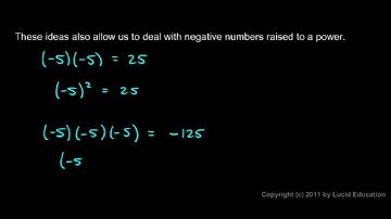 Prealgebra 2.04b - Negative Numbers Raised to a Power